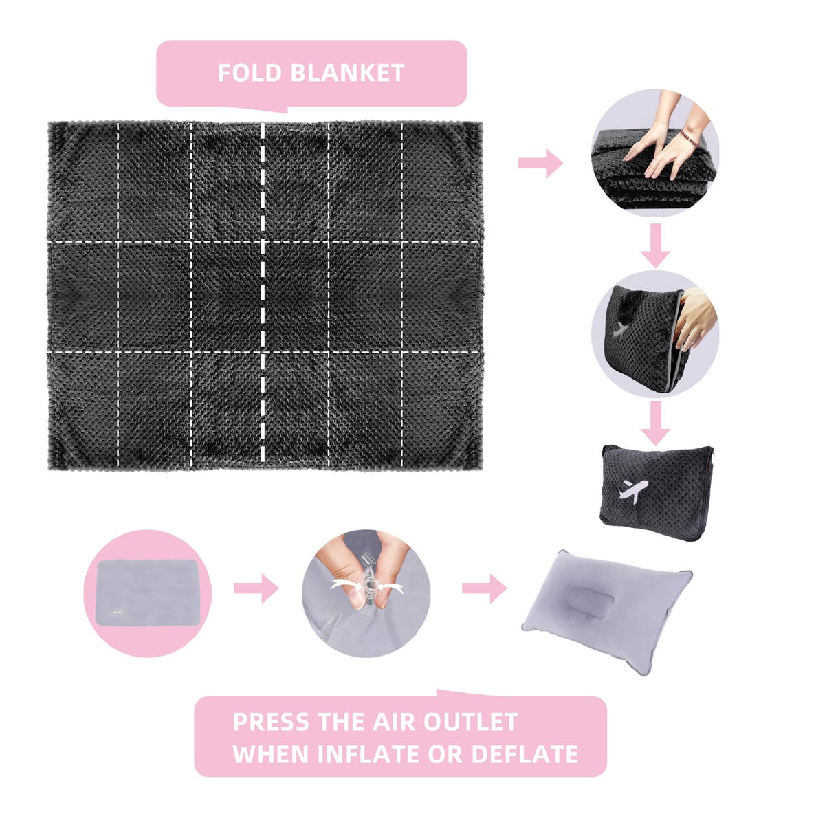 Nenolix compact travel kit in soft fleece for camping and road trips