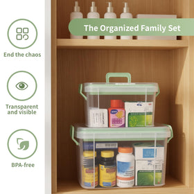 NEOCUPPIXE portable first aid box with sturdy latches for secure carry during trips