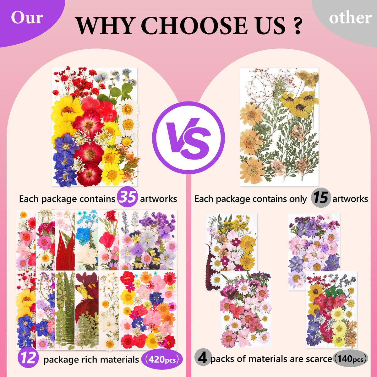 NESCCI dried flowers for resin crafts ideal for coasters and frames