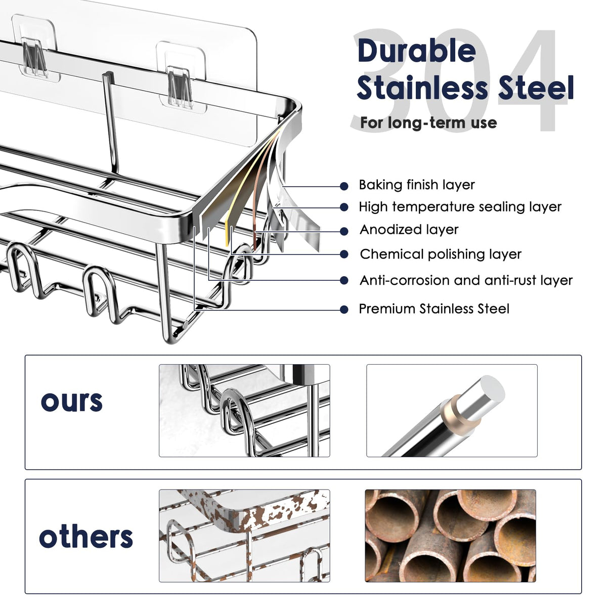 NESOMI strong adhesive mount demonstrates secure, no-drill installation for reliable use.