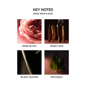 Nest New York diffuser evokes smoky mood with oud and rose