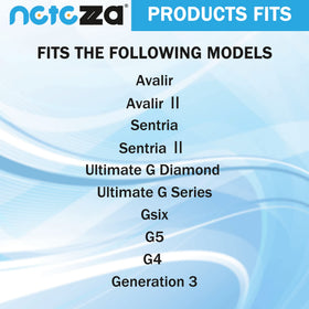 Netezza dust bag assembly showing secure fit and straightforward replacement
