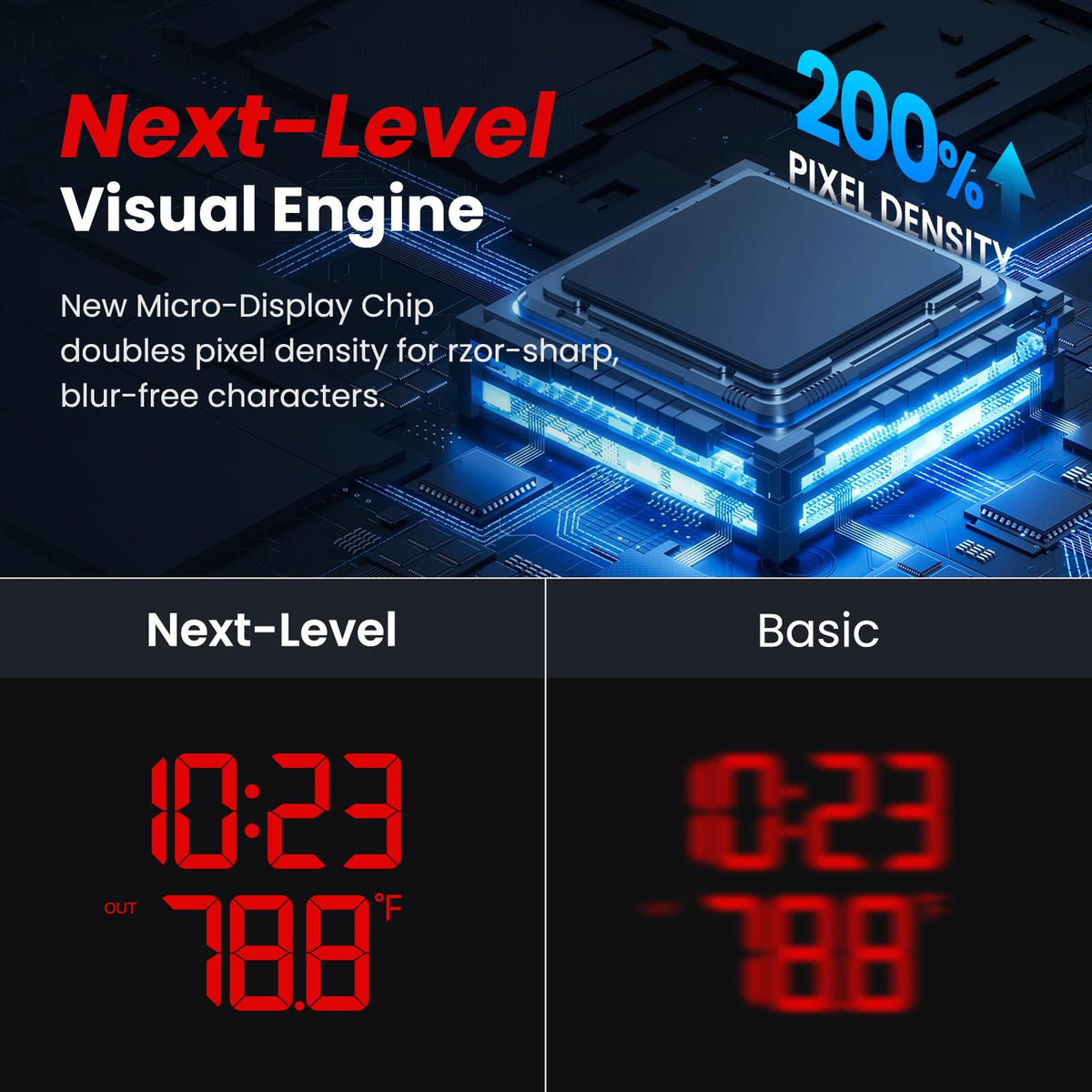 Newentor adjustable brightness projection for any room lighting