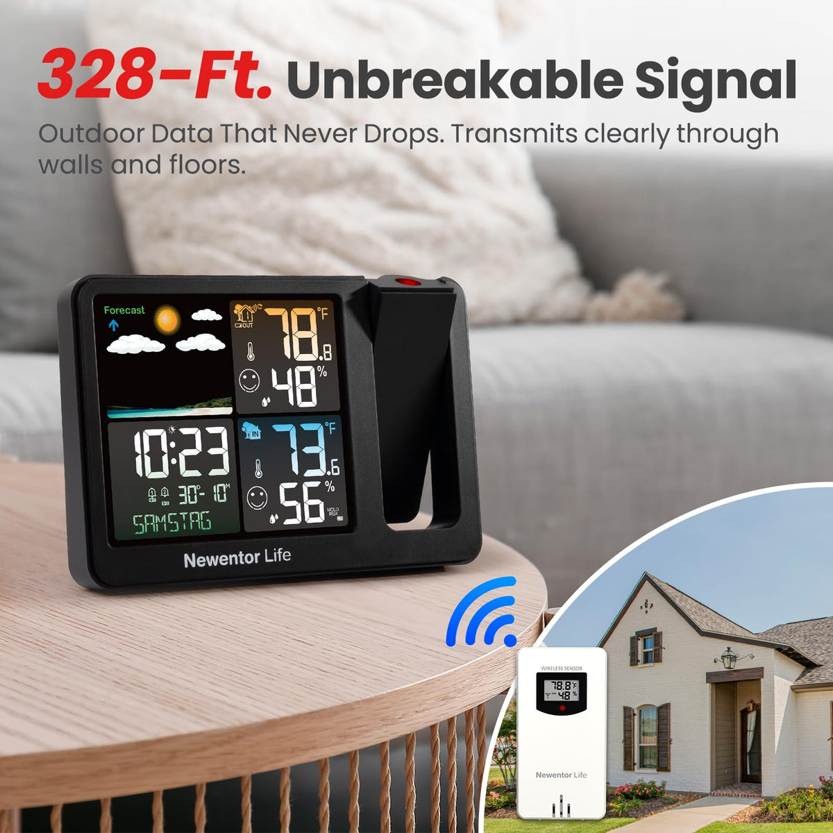 Newentor multi-sensor system with indoor/outdoor readings