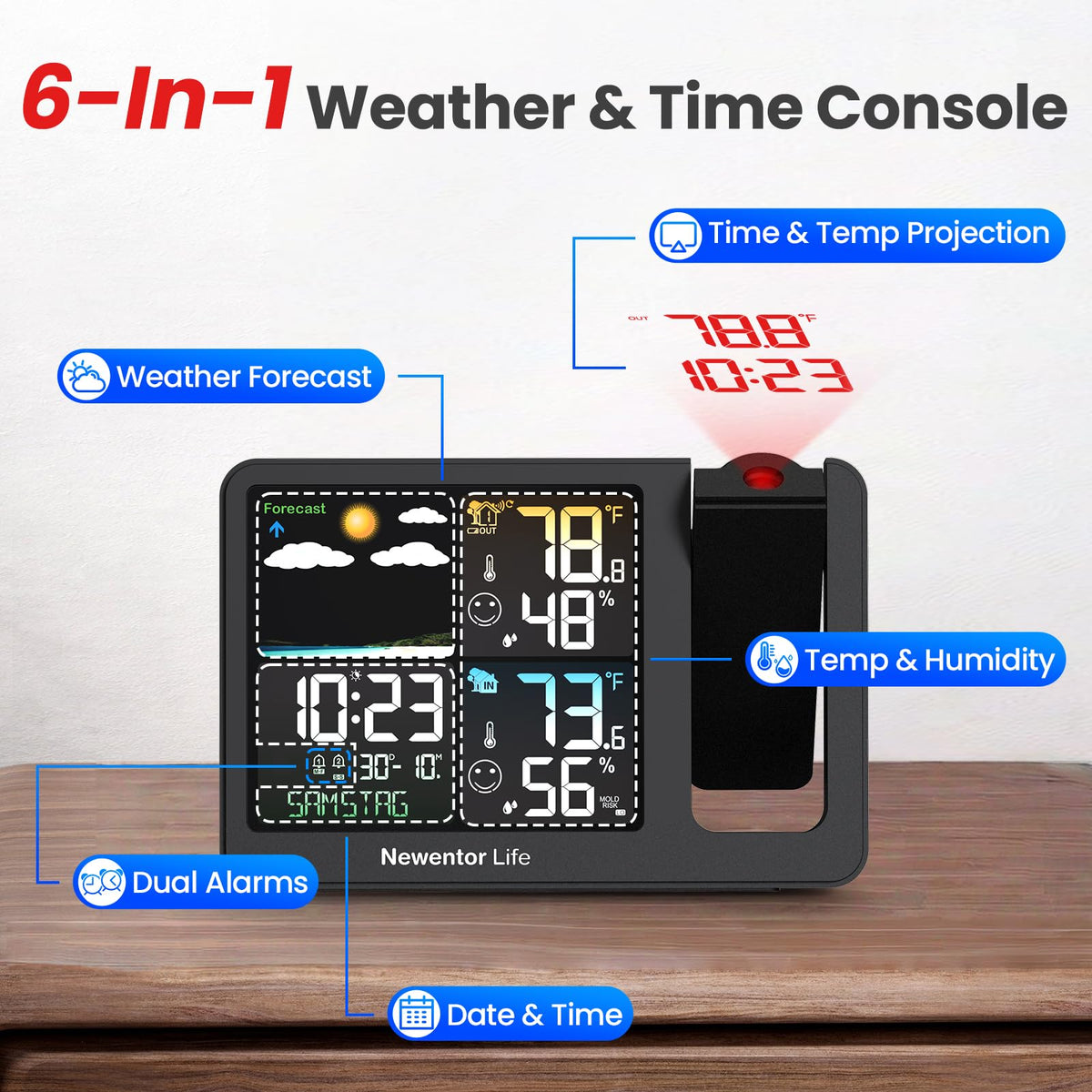 Newentor weather station thermometer shows ambient conditions