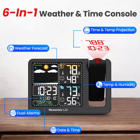 Newentor weather station thermometer shows ambient conditions
