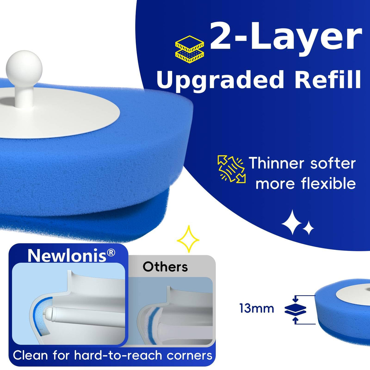 NEWLONIS 32-refill pack for continuous, hygienic toilet bowl cleaning.