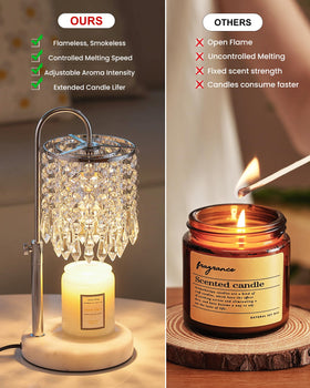 Dimming and timer interface to tailor ambiance and energy use