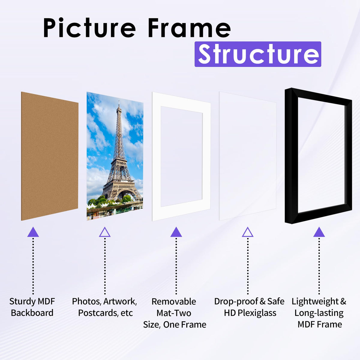 NEXCOVER packaging image showing protective film on plexiglass.