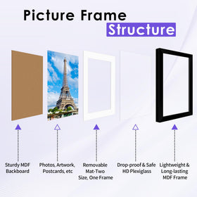 NEXCOVER packaging image showing protective film on plexiglass.