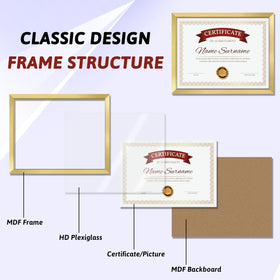 NEXCOVER white 8.5x11 frame set ideal for photos and posters.