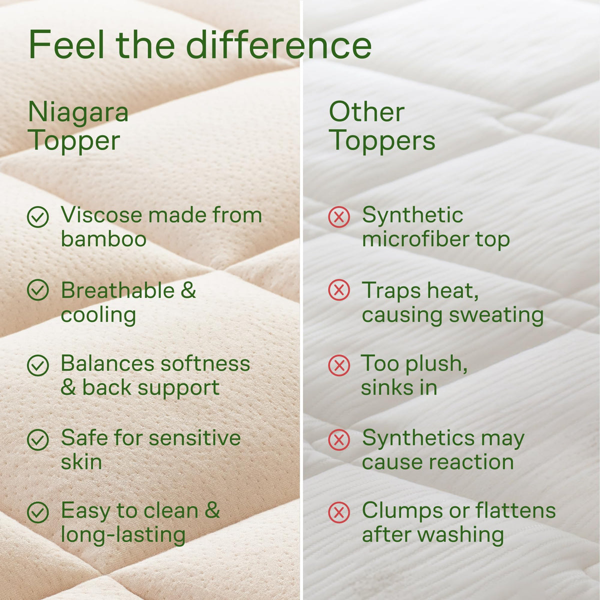 Niagara beige king topper shown on a standard bed for a soft upgrade.