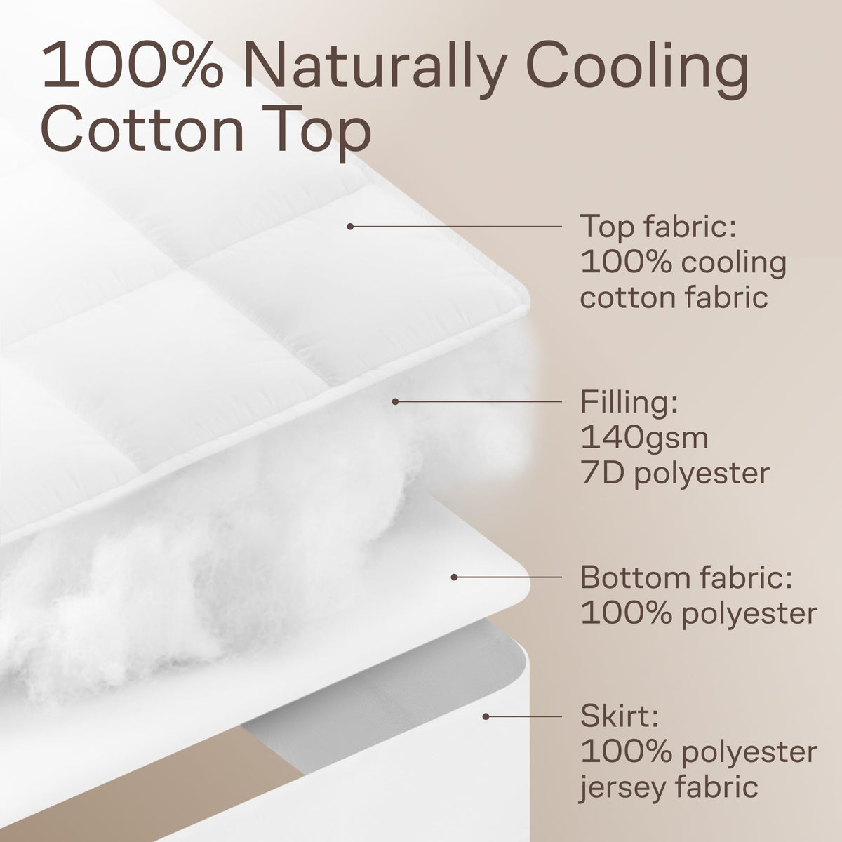 Niagara Sleep Solution easy-care, machine-washable protector for busy homes