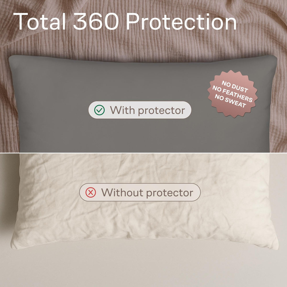 Niagara Sleep Solution four-pack pillow protectors for easy care.