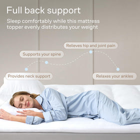 Niagara cloud-like surface delivering supportive softness across the mattress