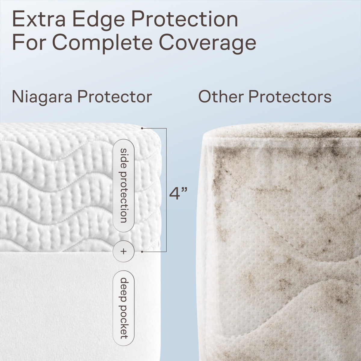 Niagara Sleep Solution cooling bamboo viscose offers a breathable, sweat-wicking sleep surface.