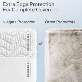 Niagara Sleep Solution cooling bamboo viscose offers a breathable, sweat-wicking sleep surface.