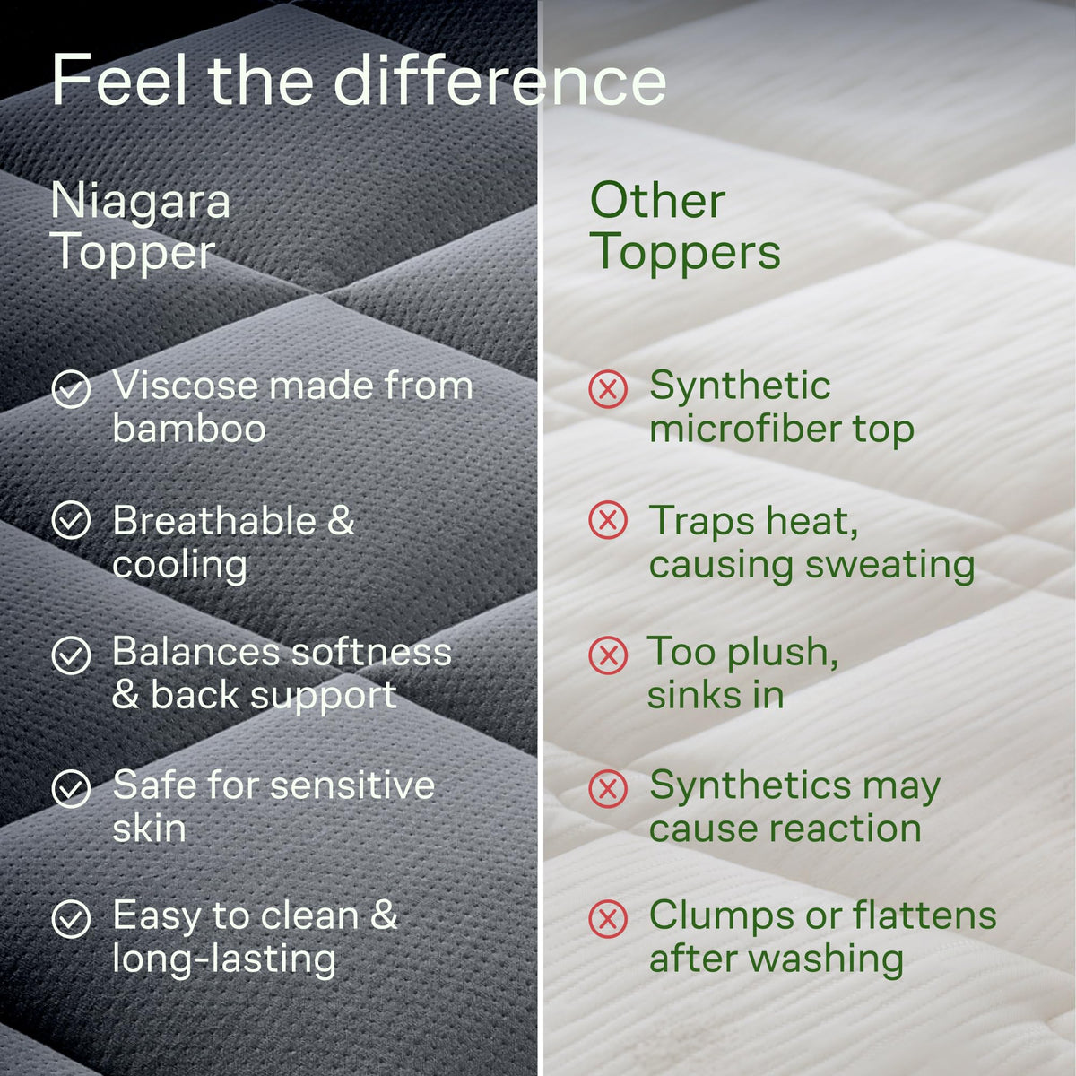 Niagara Sleep Solution cooling gray topper helps hot sleepers stay comfortable.