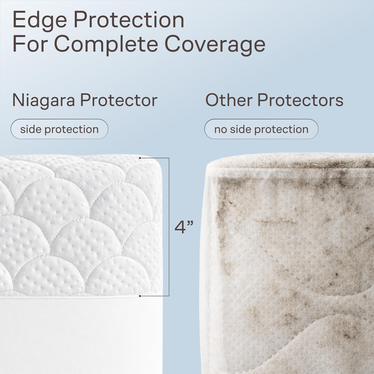 Niagara Sleep Solution cooling pattern viscose bamboo keeps the surface breathable and comfortable.