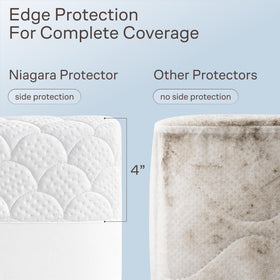 Niagara Sleep Solution cooling pattern viscose bamboo keeps the surface breathable and comfortable.