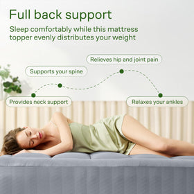 Niagara Sleep Solution deep-pocket design keeps topper in place.