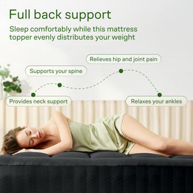 Deep pocket skirt keeps topper securely in place on thick mattresses.