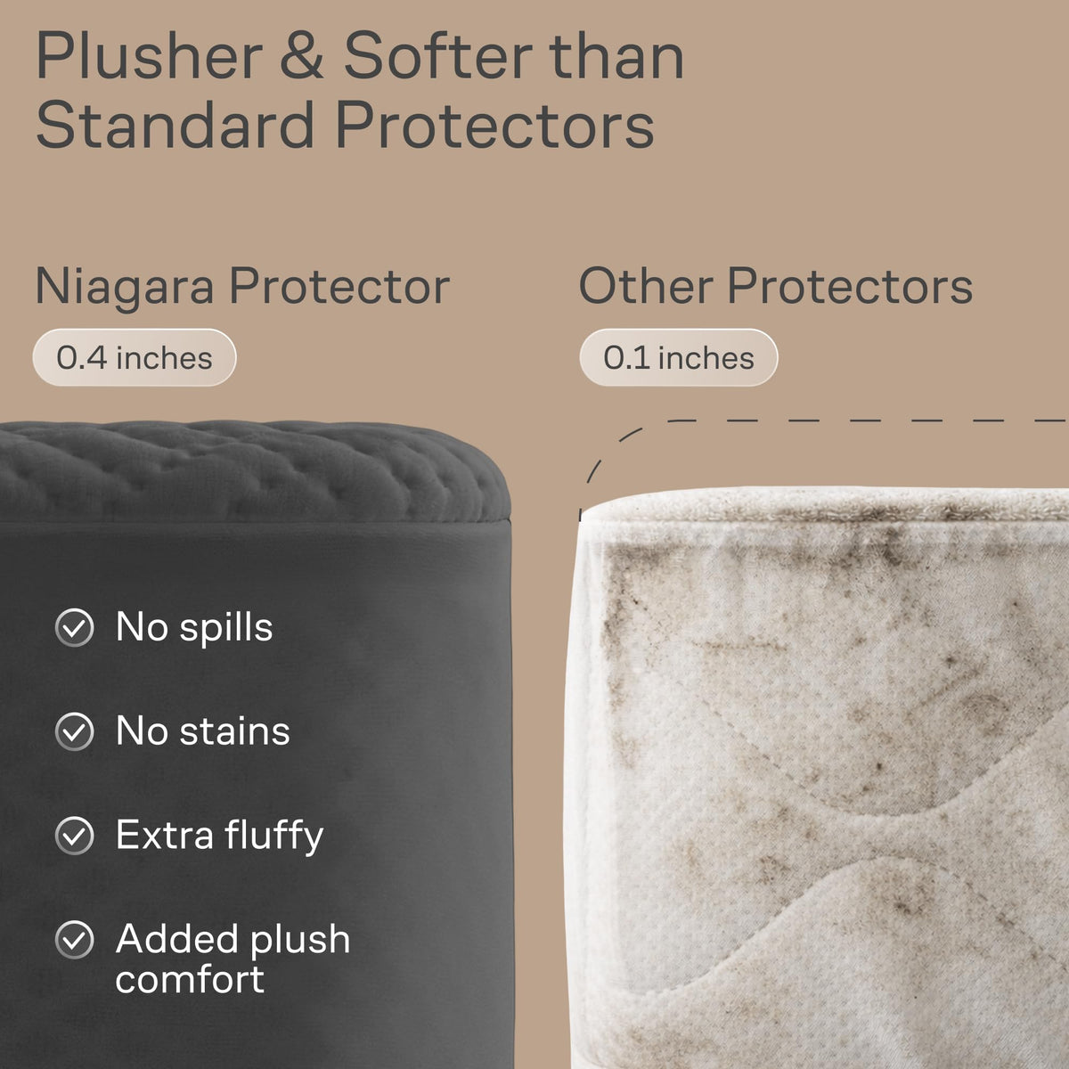 Niagara Sleep Solution machine-washable protector staying fluffy after washing