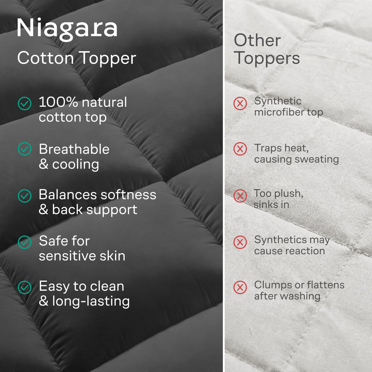 Niagara Sleep Solution OEKO-TEX Standard 100 certified materials ensure safe nights