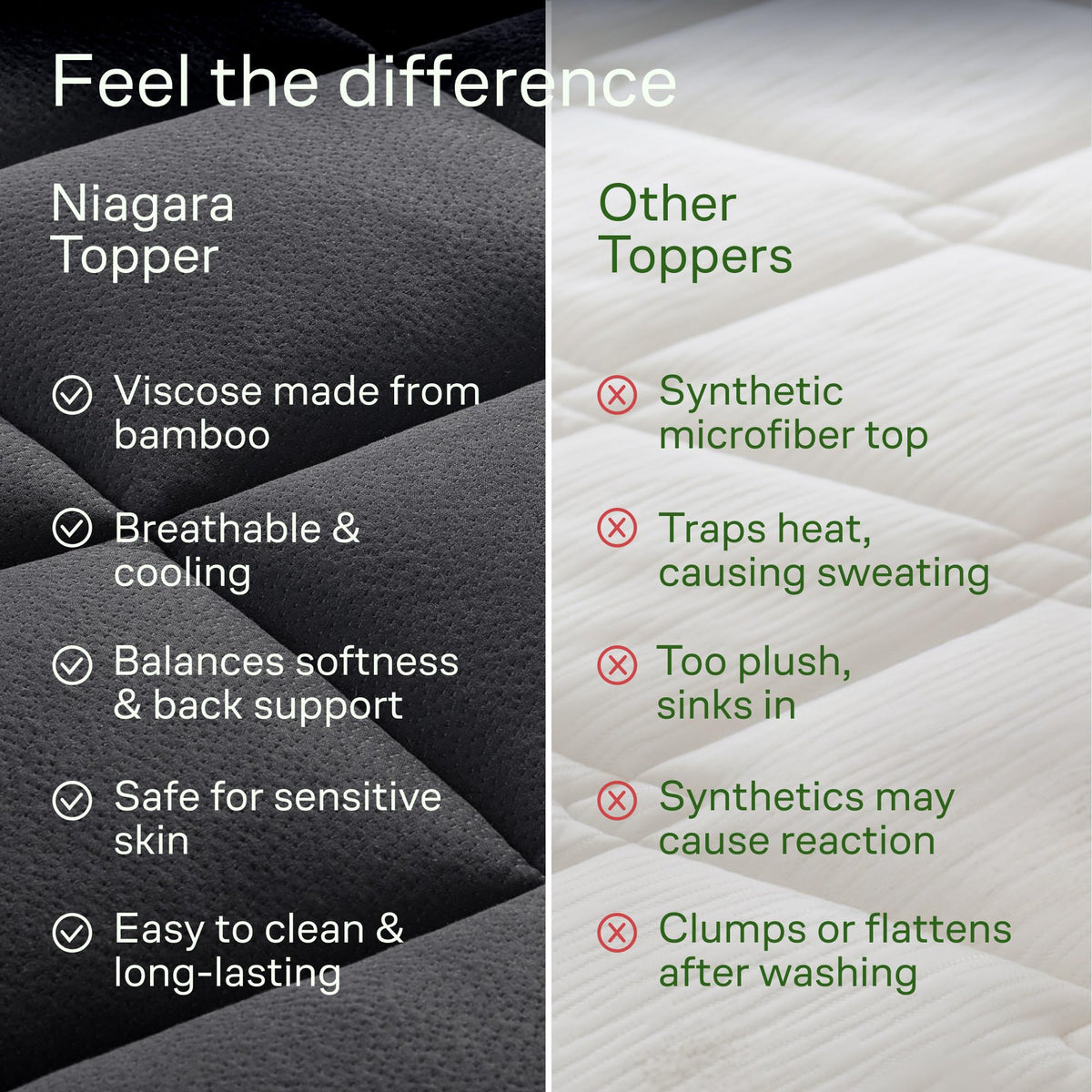 Niagara Sleep Solution queen topper on bed with sleeper demonstrating immediate comfort