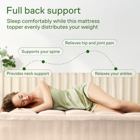 Niagara Sleep Solution topper packaging with compact presentation for easy setup.