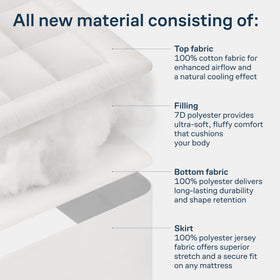 Niagara Sleep Solution soft cotton fiber close-up shows plush texture.
