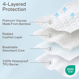 Niagara Sleep Solution stretchy sides simplify fitting and maintain edge seal.