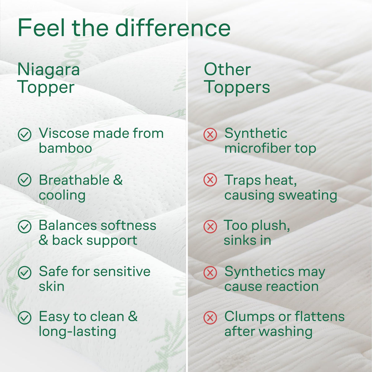 Niagara Sleep Solution topper packed in compressed packaging for easy unboxing.