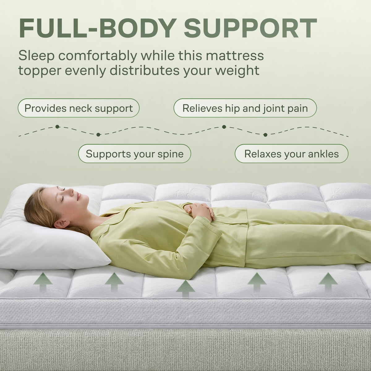 Niagara Sleep Solution topper deep pocket skirt demonstrates secure fit on most mattresses