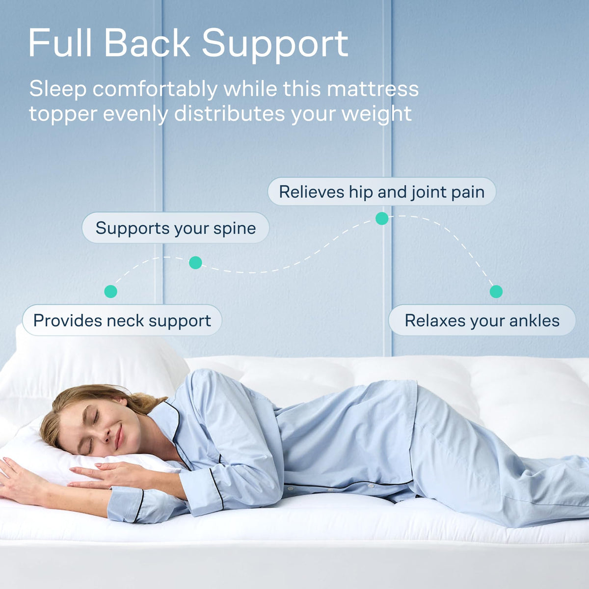Niagara Sleep Solution topper on mattress demonstrates plush cushioning