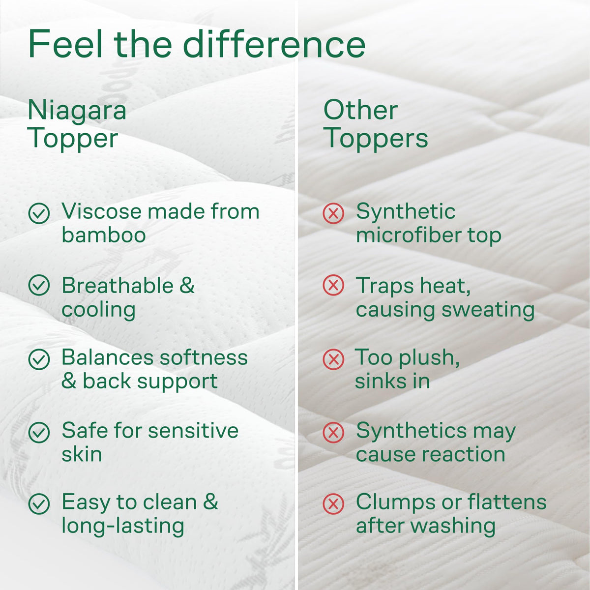 Niagara Sleep Solution twin-xl topper ready for machine wash