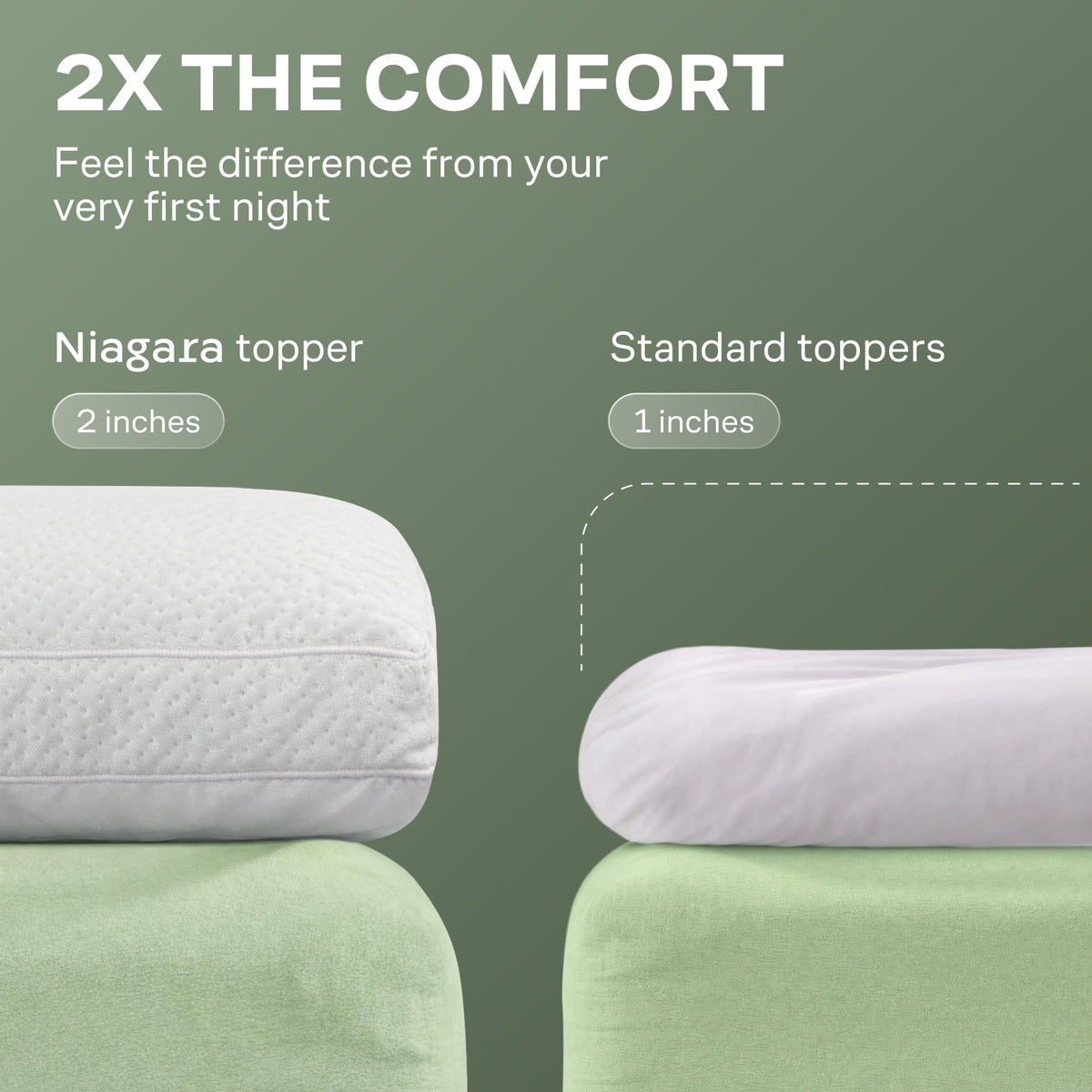 Niagara Sleep Solution bamboo viscose cooling cover promotes airflow