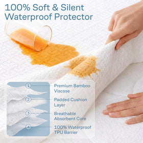 Niagara Sleep Solution waterproof membrane close-up showing microscopic pores that block spills.