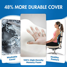 Niceeday lumbar support pillow mesh cover closeup reveals breathable fabric
