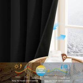 NICETOWN 52x84 inch curtain panels displayed on a window.