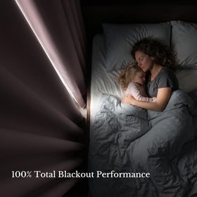 Nicetown blackout curtains with black liner back view shows insulating layer