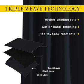 NICETOWN blackout curtain panel blocks sunlight while improving room energy efficiency