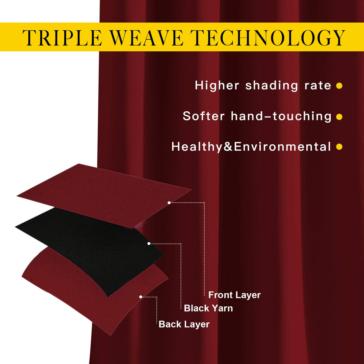 NICETOWN Burgundy blackout curtain thermal insulation reduces heat transfer