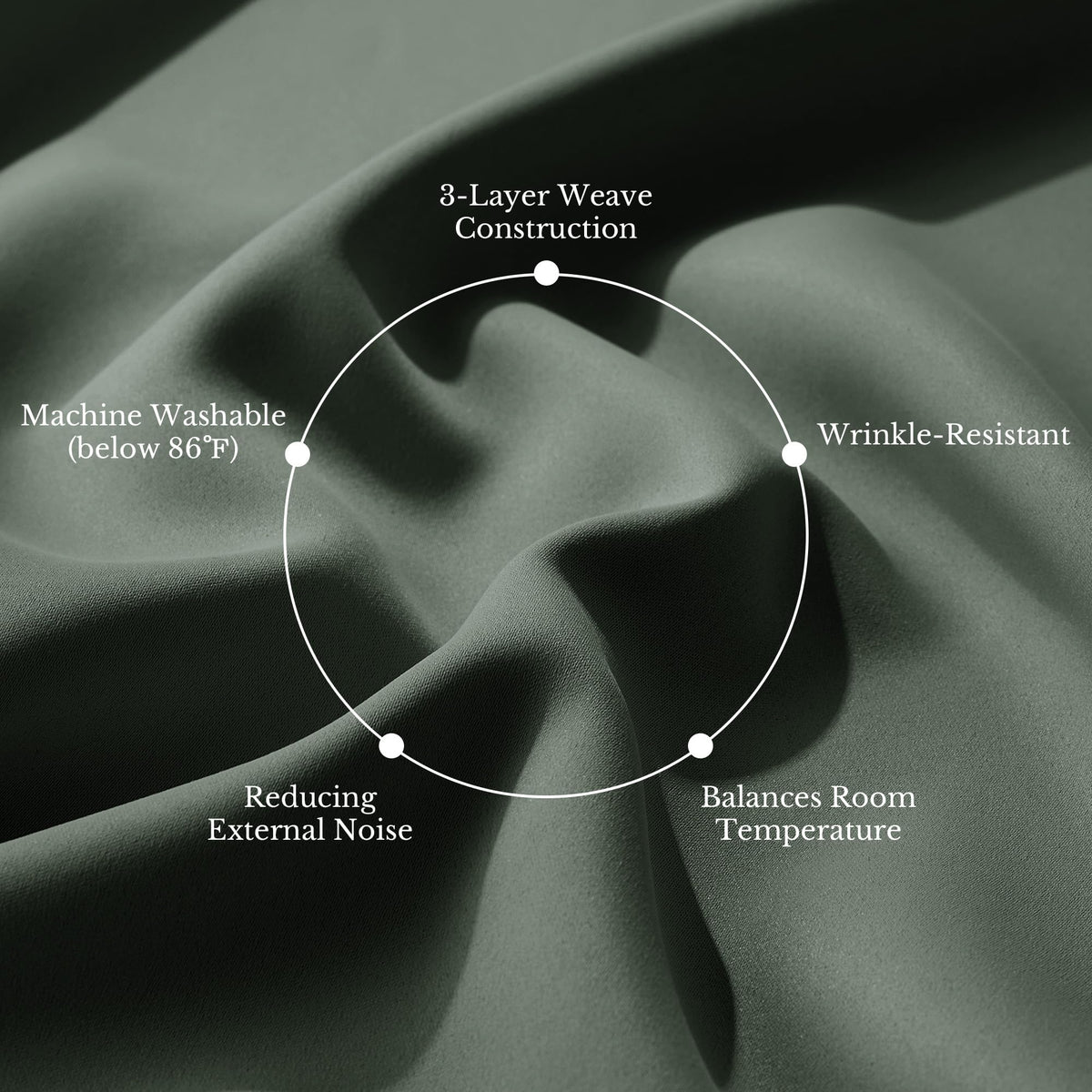 NICETOWN bedroom scene highlights thermal insulation maintaining comfortable temperature.