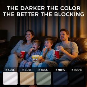 NICETOWN room-darkening curtains block sunlight while keeping color on both sides.