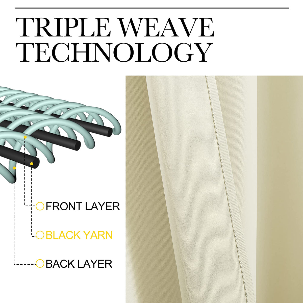 NICETOWN 6-grommet top design enables easy hanging.