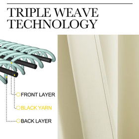 NICETOWN 6-grommet top design enables easy hanging.