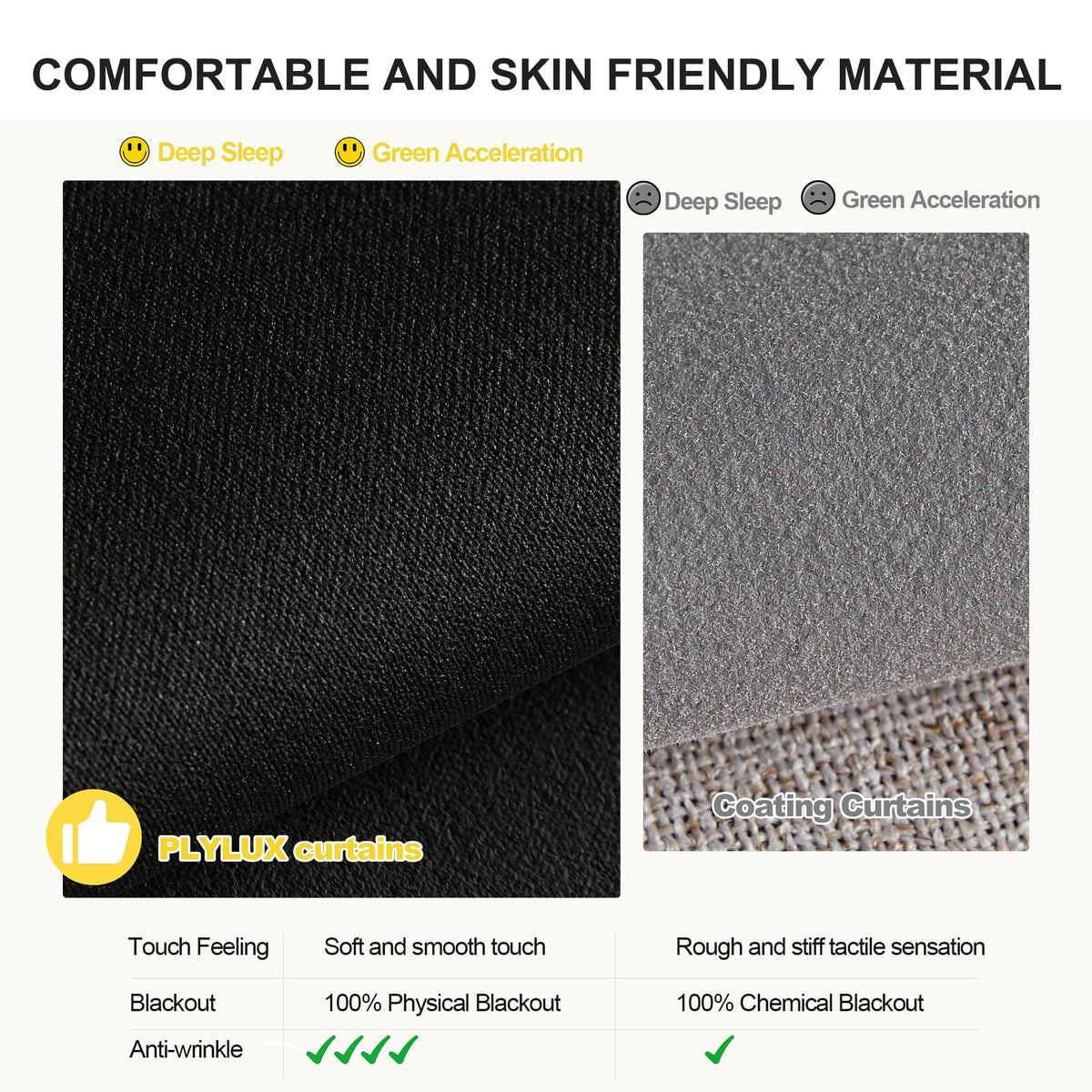 NICETOWN OEKO-TEX certified fabric ensures safe, low-emission materials.