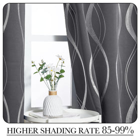 NICETOWN privacy curtains protect interiors from outsiders and glare.