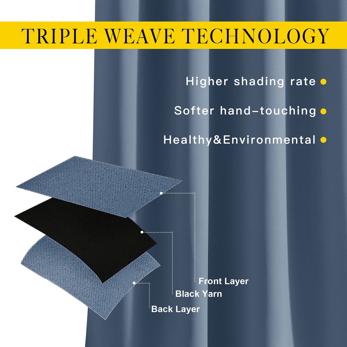 NICETOWN Stone Blue blackout curtains sound-reduction side showing quieter rooms for focus.
